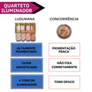 Quarteto iluminador de Iluminador Ludurana