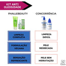 Kit Sabonete Facial e Sérum Antioleosidade Acne Control