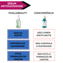 Kit Sérum Facial Anti-oleosidade Phallebeauty + Rolo Massageador Pedra de Jade