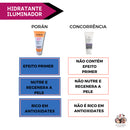 Hidrantate Pré Make Niacinamida Rosa Mosqueta Porán 100g