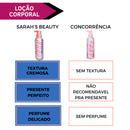 Loção Corporal Sarah’s Beauty 200ml – Hidratação e Perfume