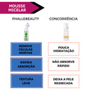 Mousse Micelar Antioleosidade 150ml